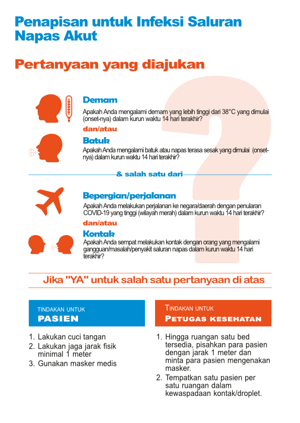Screening-Respiratory-Infection_ID
